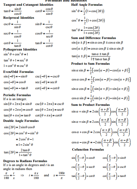 Imp formulas - askIITians