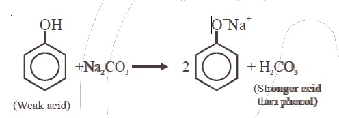 Phenol + Na2CO3: Khám Phá Phản Ứng Hóa Học và Ứng Dụng Thực Tiễn