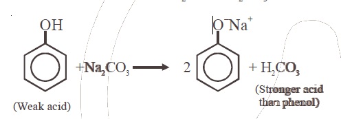 Phản Ứng Của Phenol Với Na2CO3 - Tìm Hiểu Chi Tiết Và Ứng Dụng