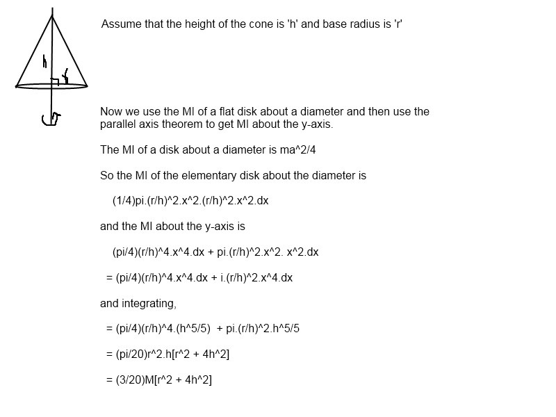 Moment Of Inertia Cone