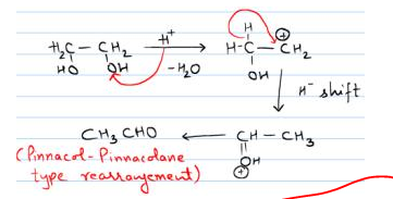 Etilen H<sub>2</sub>SO<sub>4</sub>: Phản ứng, Tính chất và Ứng dụng trong Công nghiệp